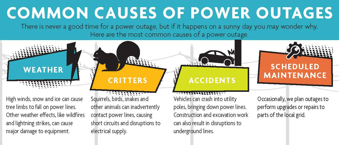 power outage causes